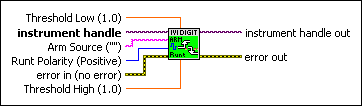 IviDigitizer Configure Runt Arm Source [RA].vi